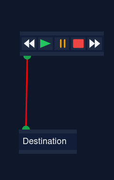 Audiograph: AudioPlayer:O --> I:Destination