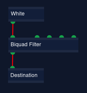 Audiograph: White:O --> I:Biquad Filter:O --> I:Destination