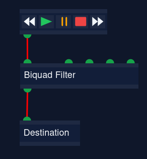 Audiograph: AudioPlayer:O --> I:Compressor:O --> I:Destination