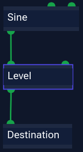 Audiograph: Sine:O --> I:Level:O --> I:Destination
