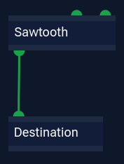 Audiograph: Sawtooth:O --> I:Destination