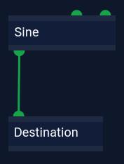Audiograph: Sine:O --> I:Destination