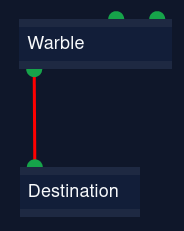Audiograph: Warble:O --> I:Destination