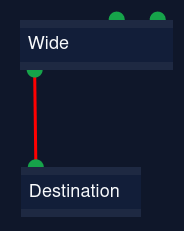 Audiograph: Warble:O --> I:Destination